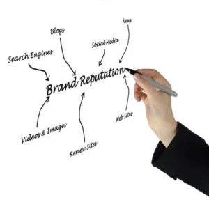 Off-page SEO concept showing brand reputation signals from blogs, social media, reviews, news and websites