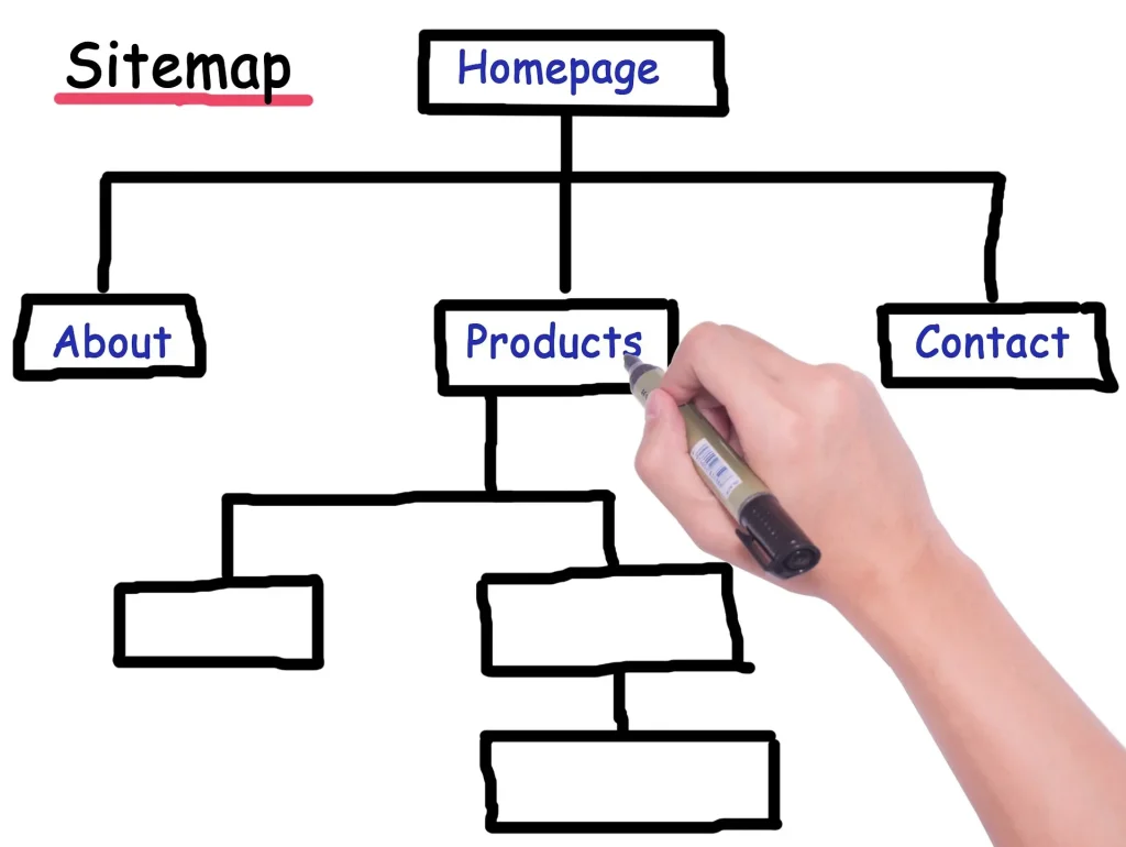 Hand drawing a website sitemap diagram showing homepage and page structure for SEO site architecture planning.